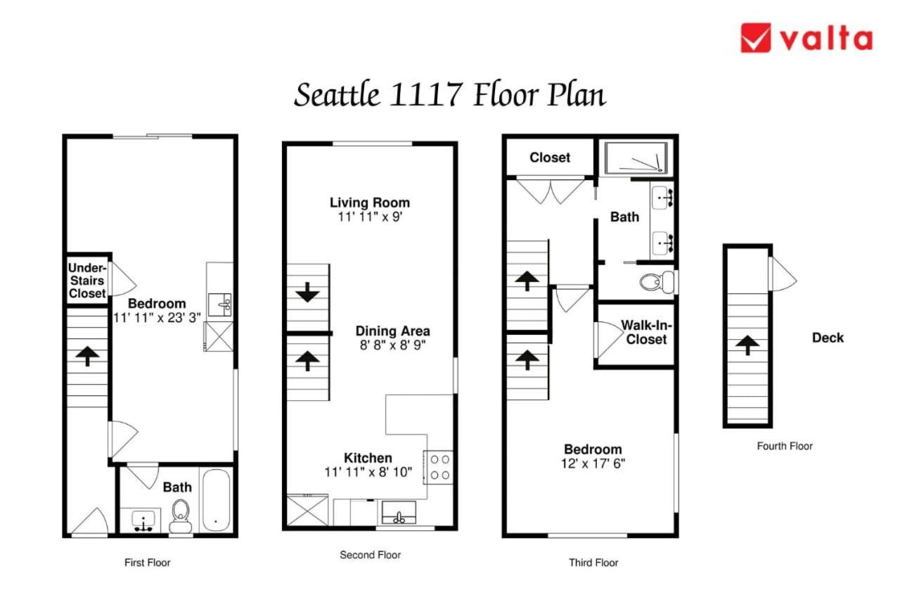 Ballard'S Pet-Friendly Mid Century Home + Rooftop Deck Seattle Exterior photo